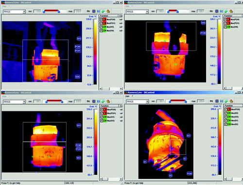 Flir infrared thermography